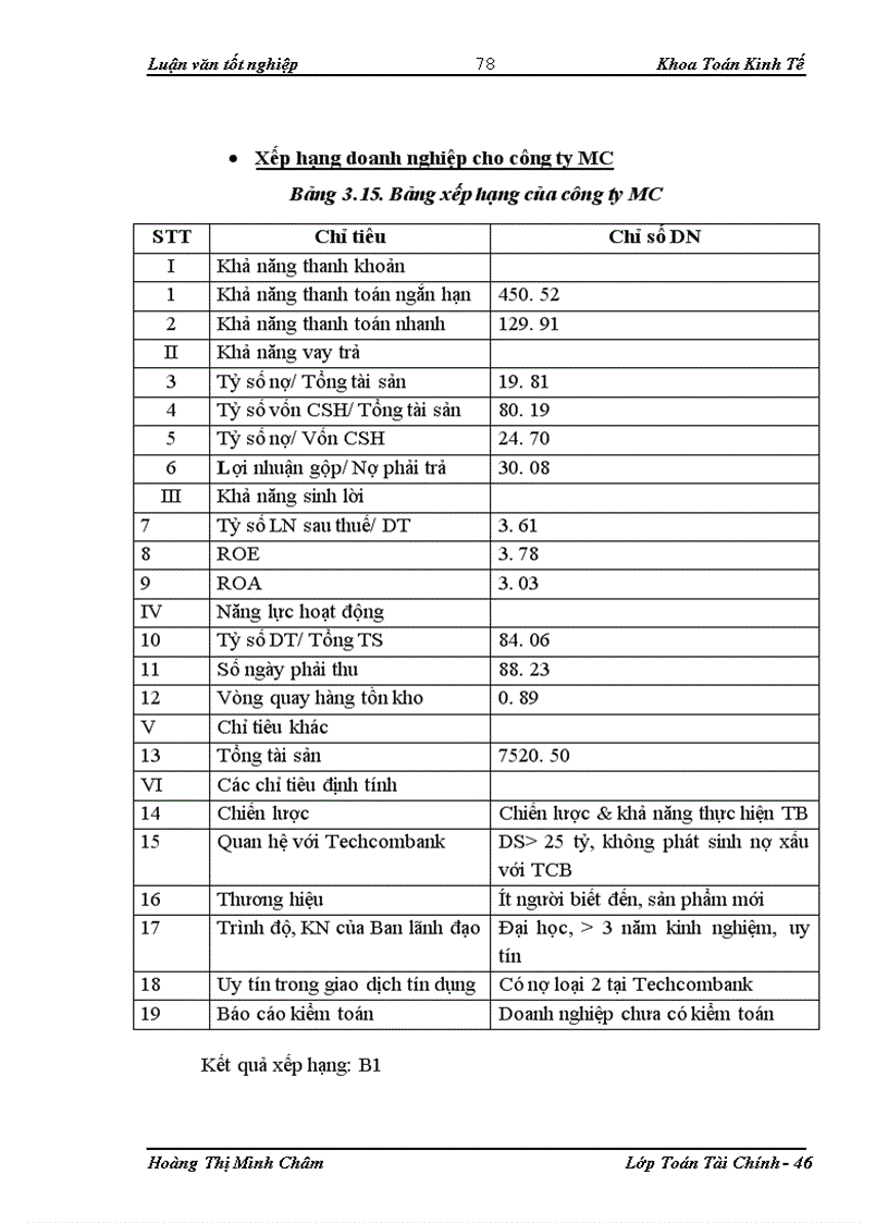 image for page Ứng dụng mô hình Logit trong xếp hạng khách hàng tại ngân hàng TMCP Kỹ thương Việt Nam - Chi nhánh Hà Nội