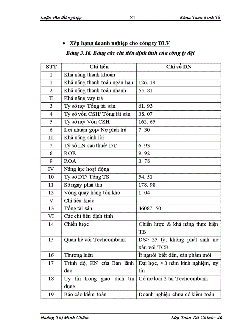 image for page Ứng dụng mô hình Logit trong xếp hạng khách hàng tại ngân hàng TMCP Kỹ thương Việt Nam - Chi nhánh Hà Nội