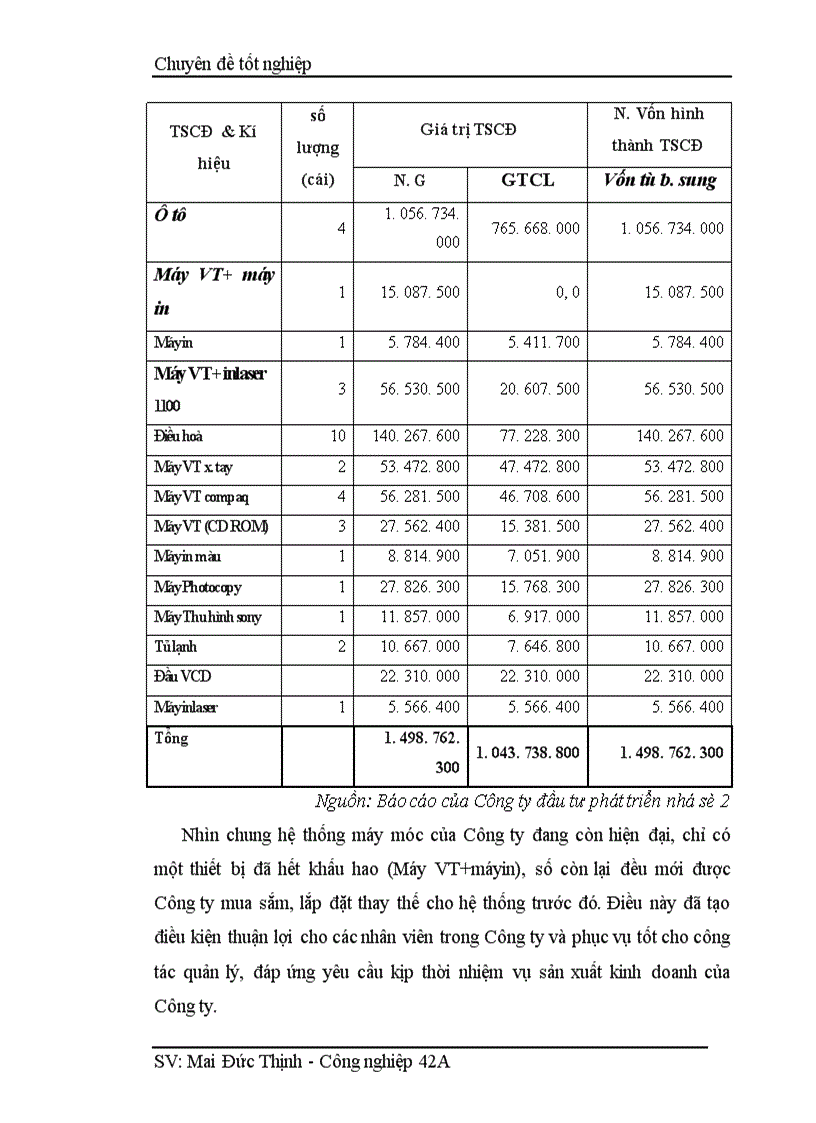 image for page Những biện pháp nhằm đẩy nhanh tiến độ giải phóng mặt bằng ở một số dự án trên địa bàn Hà Nội tại Công ty Đầu tư phát triển nhà số 2