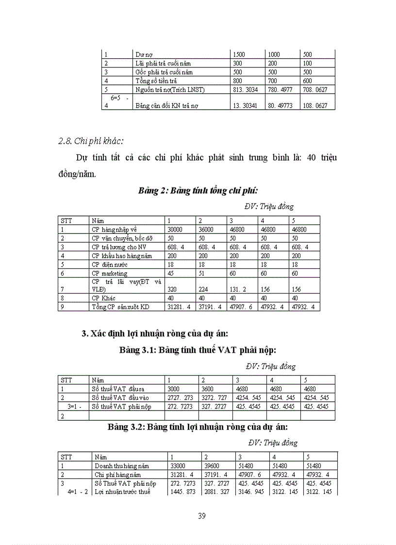 image for page Dự án đầu tư kinh doanh siêu thị điện máy hưng thịnh.