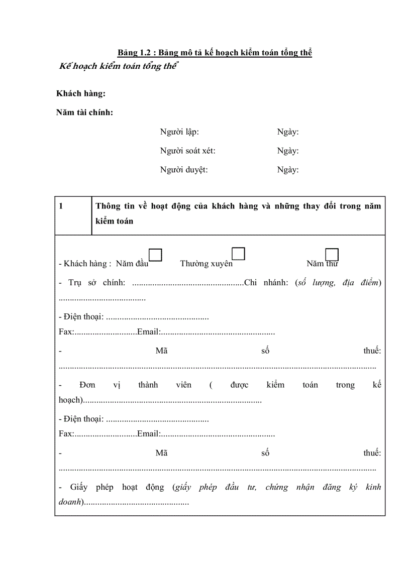 image for page Hoàn thiện chương trình kiểm toán các khoản vay trong kiểm toán Báo cáo Tài chính do công ty TNHH dịch vụ tư vấn tài chính kế toán và kiểm toán (AASC) thực hiện