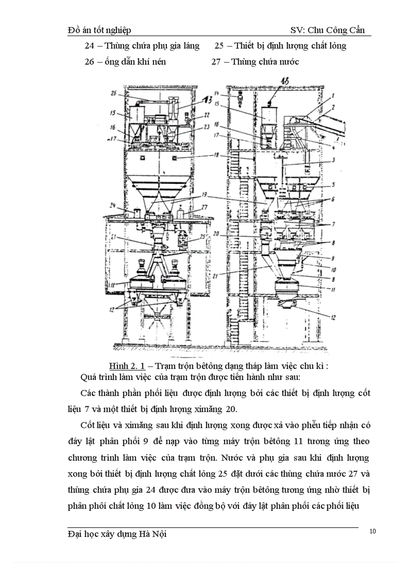 image for page Tính toán thiết kế trạm trộn