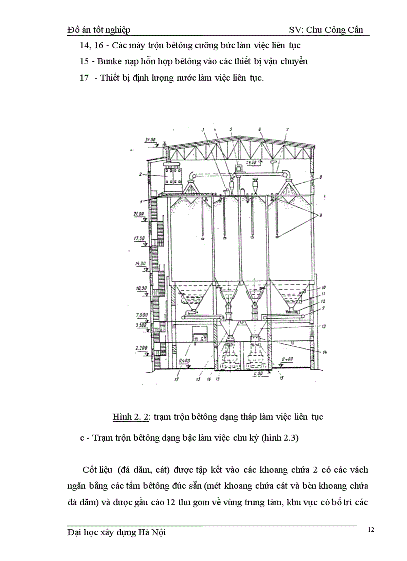 image for page Tính toán thiết kế trạm trộn