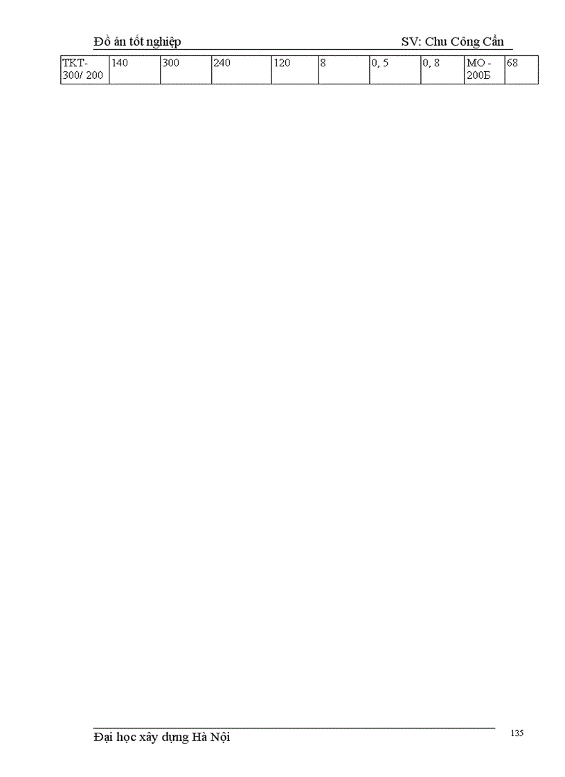 image for page Tính toán thiết kế trạm trộn