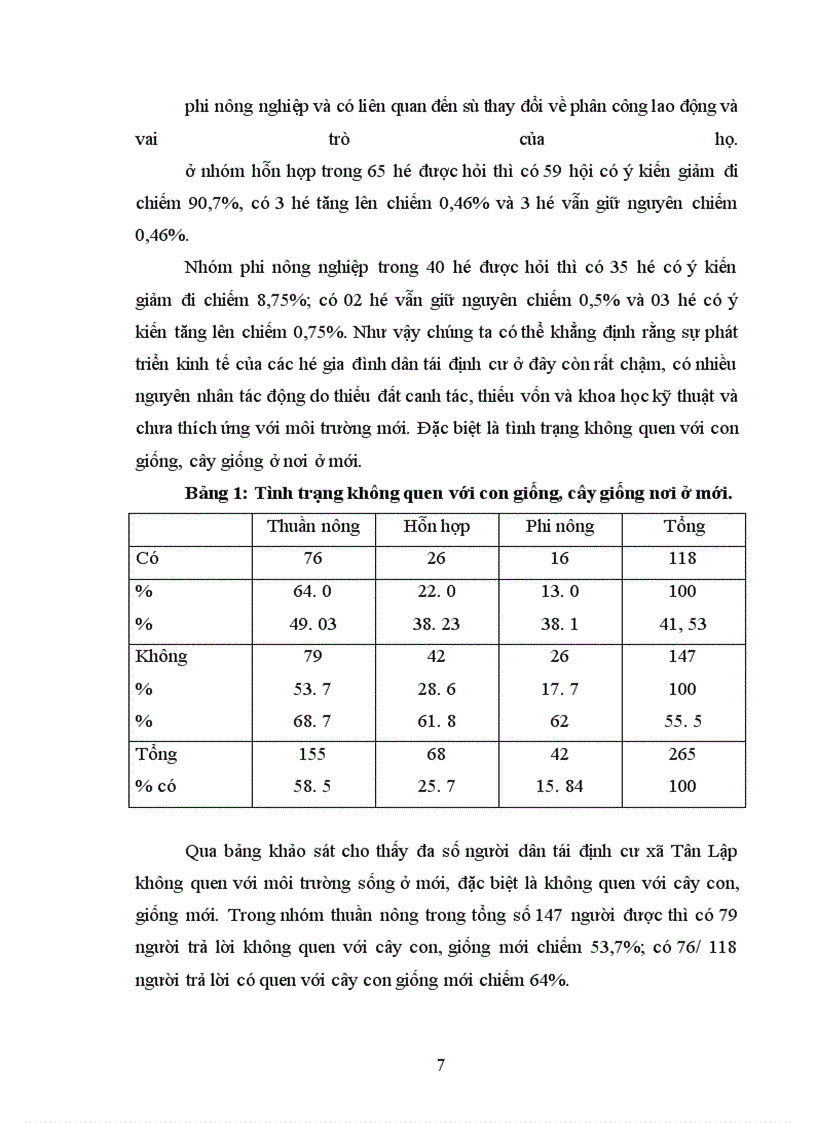 image for page Gia đình là một trong những thiết chế xã hội cơ bản nhất, có ý nghĩa thật to lớn đối với cuộc sống của mỗi cá nhân cũng như sự tồn tại và phát triển của xã hội