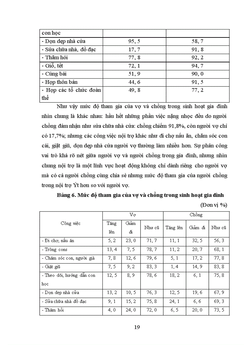 image for page Gia đình là một trong những thiết chế xã hội cơ bản nhất, có ý nghĩa thật to lớn đối với cuộc sống của mỗi cá nhân cũng như sự tồn tại và phát triển của xã hội