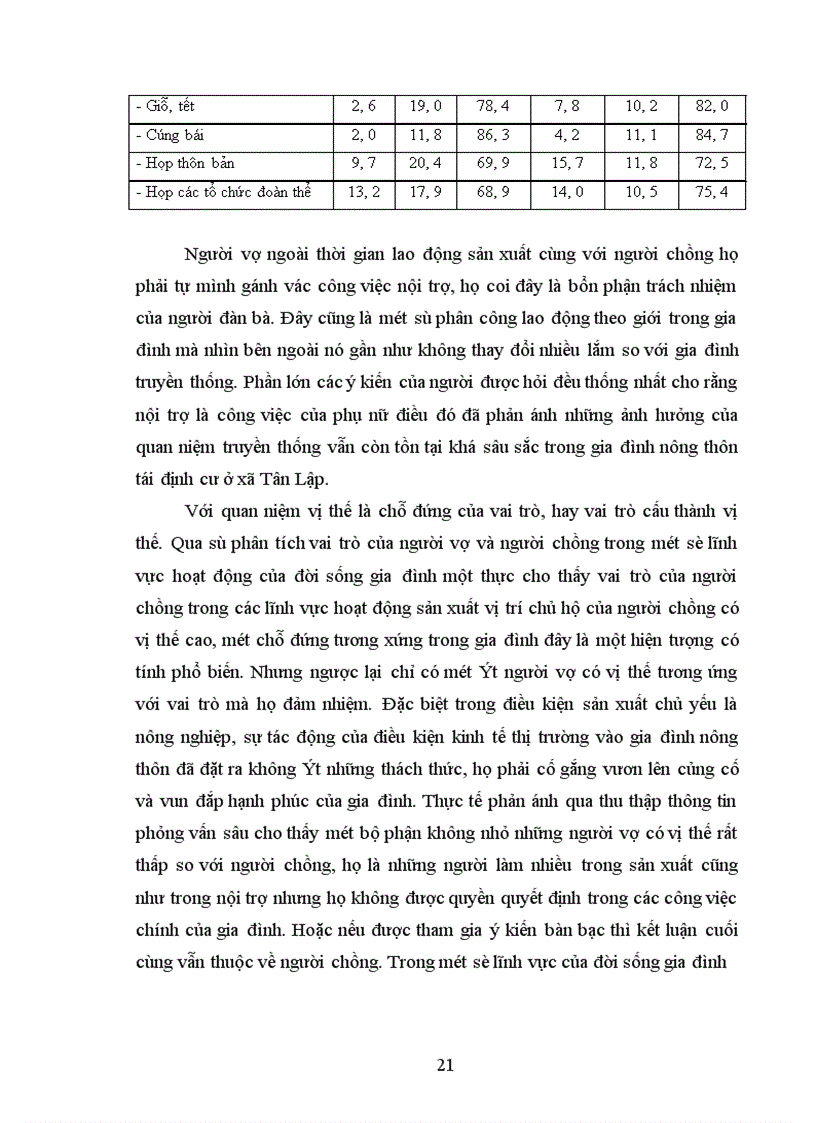 image for page Gia đình là một trong những thiết chế xã hội cơ bản nhất, có ý nghĩa thật to lớn đối với cuộc sống của mỗi cá nhân cũng như sự tồn tại và phát triển của xã hội