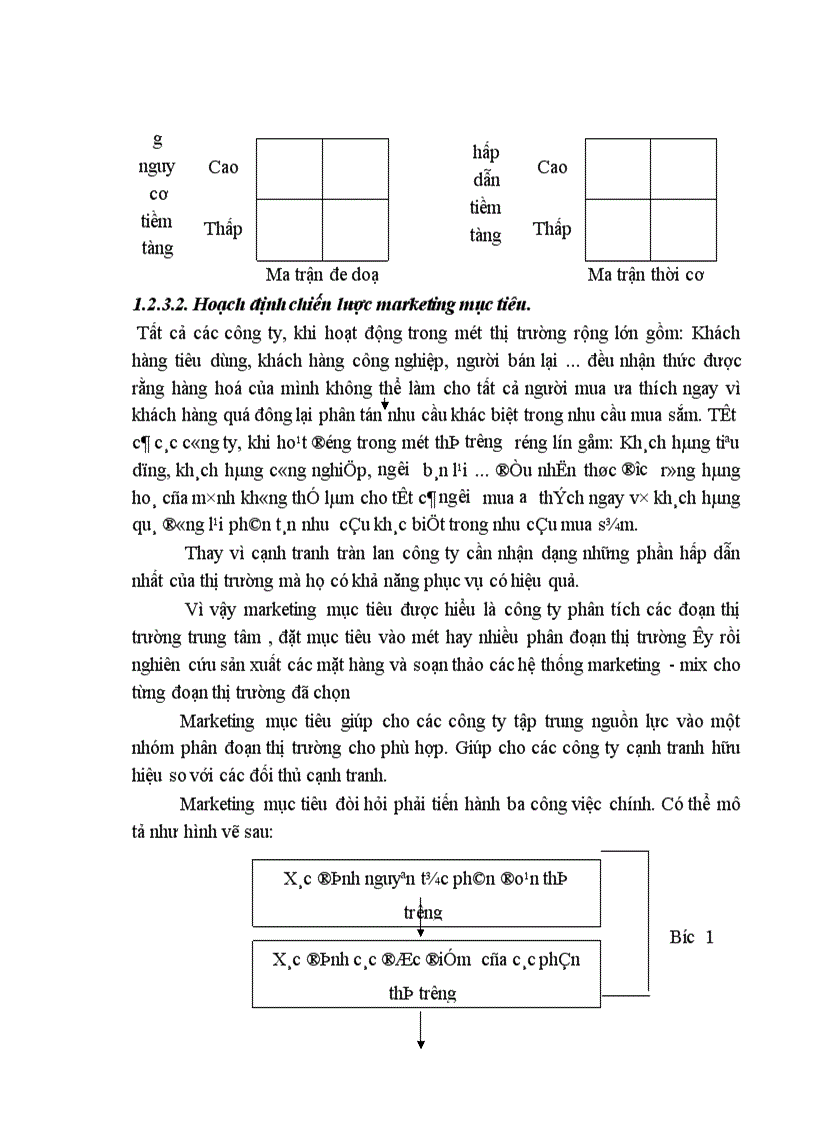 image for page Một số giải pháp marketing nhằm đẩy mạnh tiêu thụ ở Công ty vật tư kỹ thuật xi măng