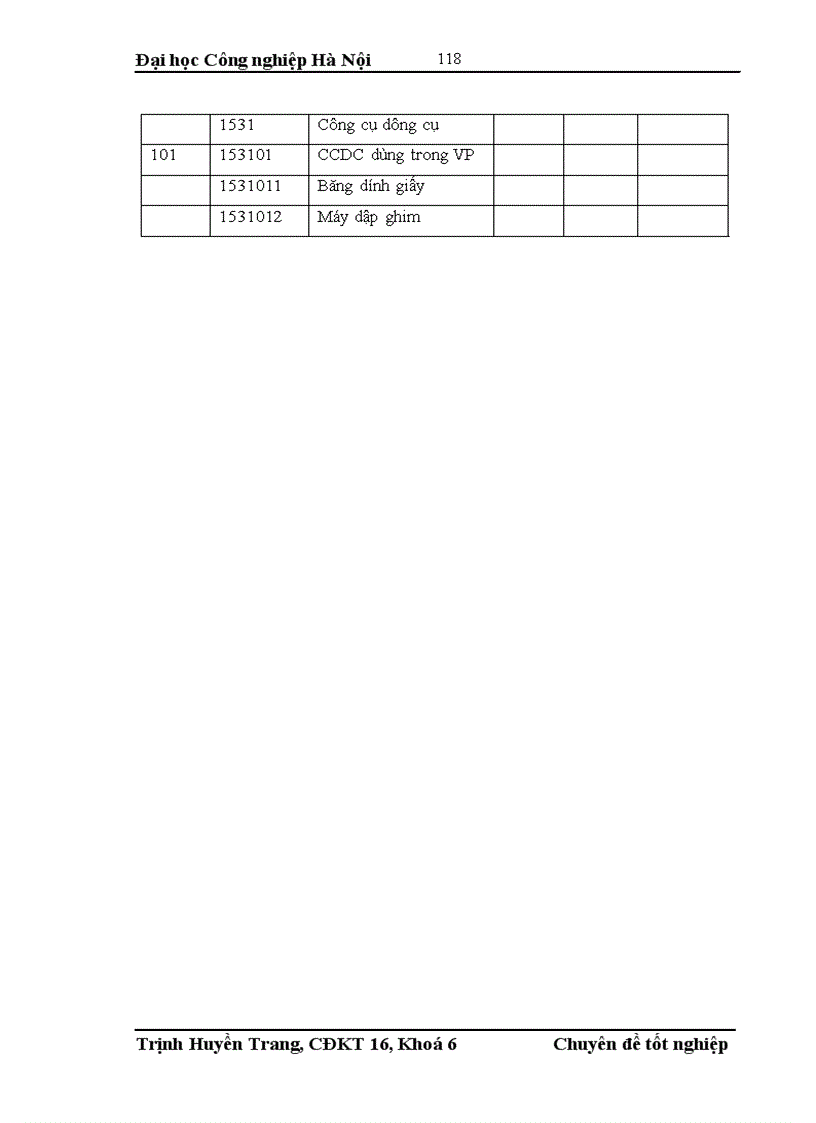 image for page Kế toán nguyên liệu vật liệu vật liệu và công cụ dụng cụ tại công ty Tư Vấn Và Thiết Kế Sao Việt