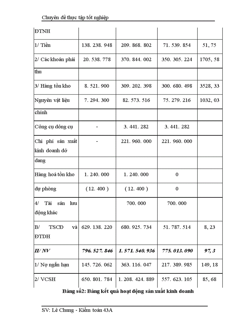 image for page Hoàn thiện Kiểm toán chu trình hàng tồn kho trong Kiểm toán báo cáo tài chính tại Công ty cổ phần Kiểm toán - Tư vấn thuế