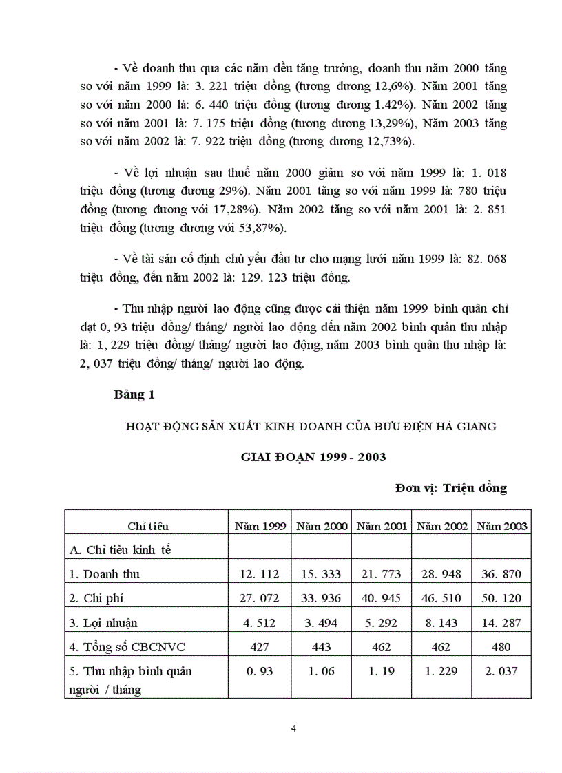 image for page Hoàn thiện công tác trả lương tại Bưu điện tỉnh Hà Giang