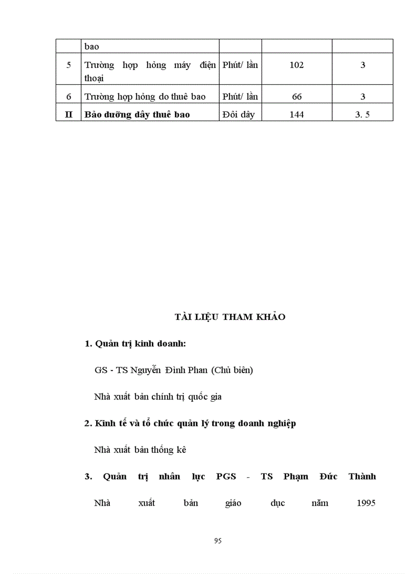 image for page Hoàn thiện công tác trả lương tại Bưu điện tỉnh Hà Giang