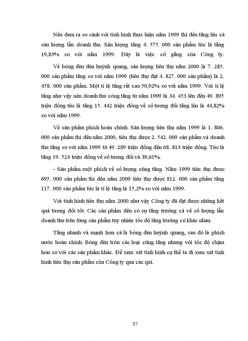 image for page Duy trì và mở rộng thị trường tiêu thụ sản phẩm ở Công ty bóng đèn phích nước Rạng Đông