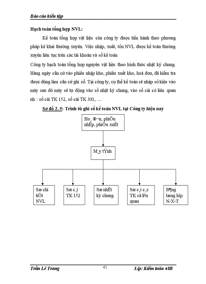 image for page Tổ chức kế toán tại đơn vị Công ty Cổ phần nhiệt điện Phả Lại