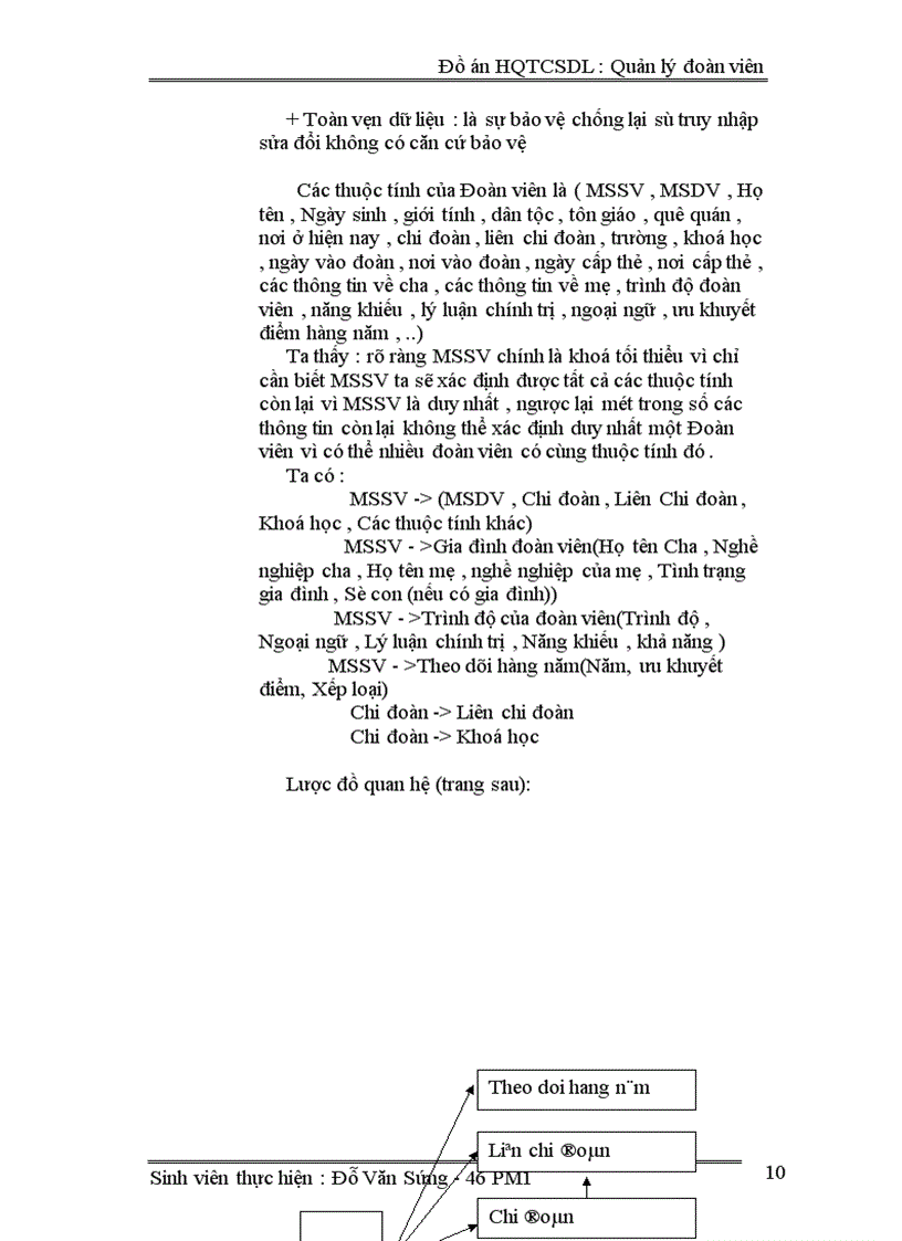 image for page Đồ ánHQTCSDL : Quản lý đoàn viên