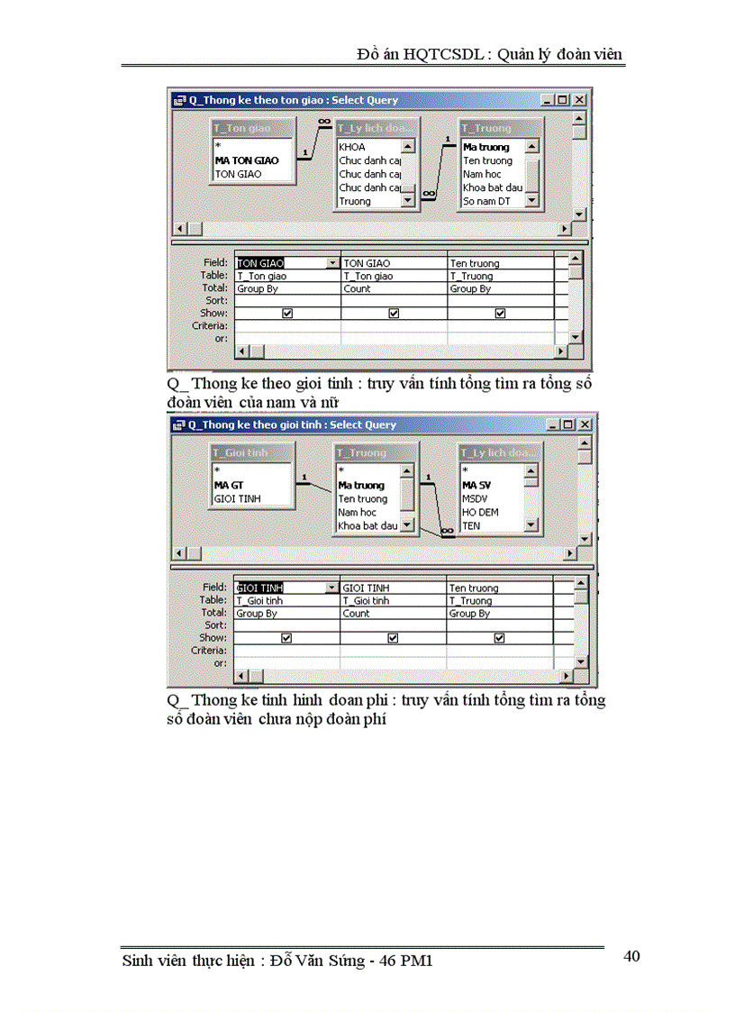 image for page Đồ ánHQTCSDL : Quản lý đoàn viên