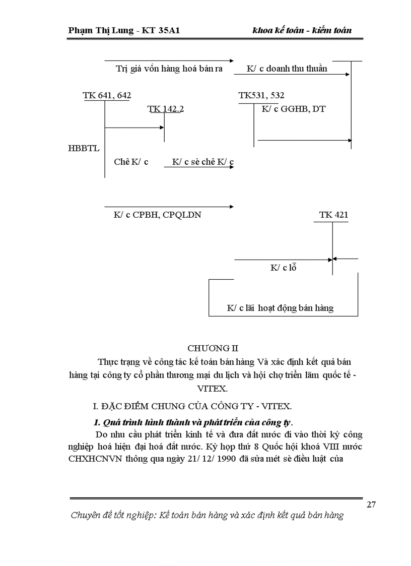 image for page Hoàn thiện công tác kế toán bán hàng và xác định kết quả bán hàng tại công ty cổ phần thương mại ,du lịch và hội chợ triển lãm quốc tế-Vitex