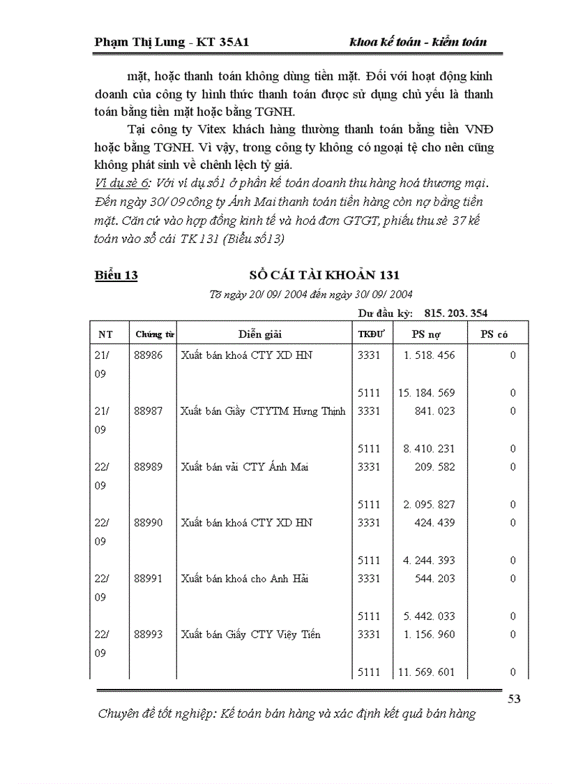 image for page Hoàn thiện công tác kế toán bán hàng và xác định kết quả bán hàng tại công ty cổ phần thương mại ,du lịch và hội chợ triển lãm quốc tế-Vitex