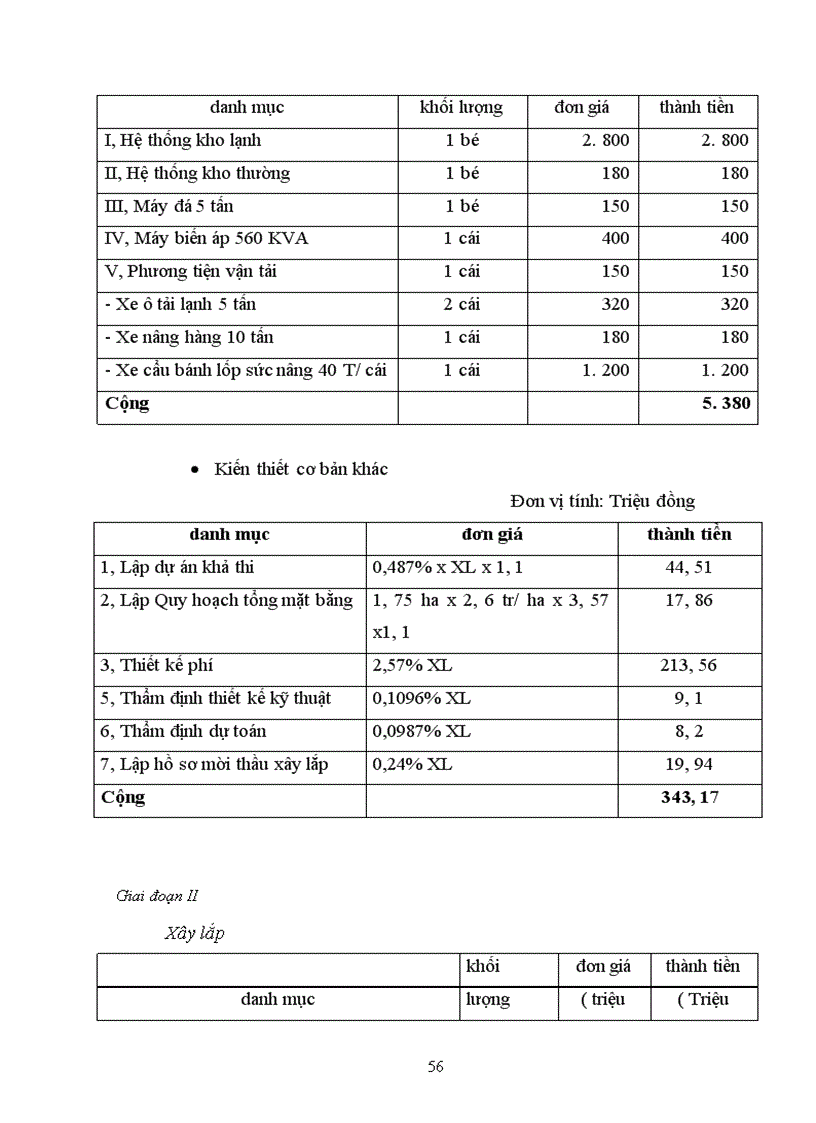image for page Một số giải pháp thúc đẩy hoạt động sản xuất kinh doanh xuất nhập khẩu của Công ty TNHH Sơn Tựng
