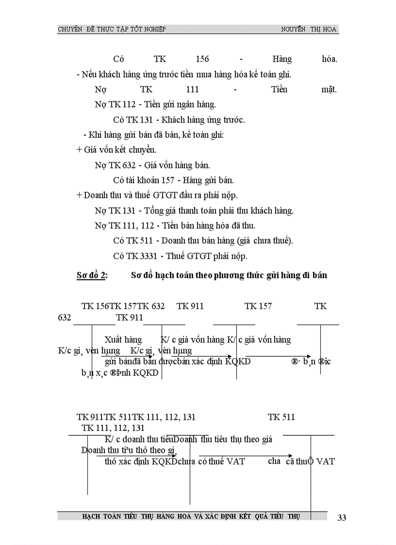image for page Kế toán tiêu thụ hàng hoá và xác định kết quả tiêu thụ trong Công ty TNHH máy móc,thiết bị và công nghệ Minh Đức .
