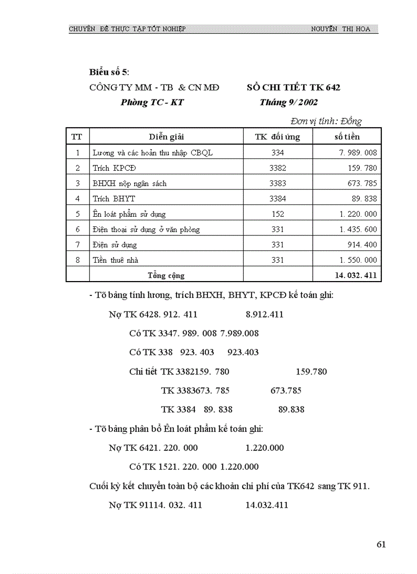 image for page Kế toán tiêu thụ hàng hoá và xác định kết quả tiêu thụ trong Công ty TNHH máy móc,thiết bị và công nghệ Minh Đức .
