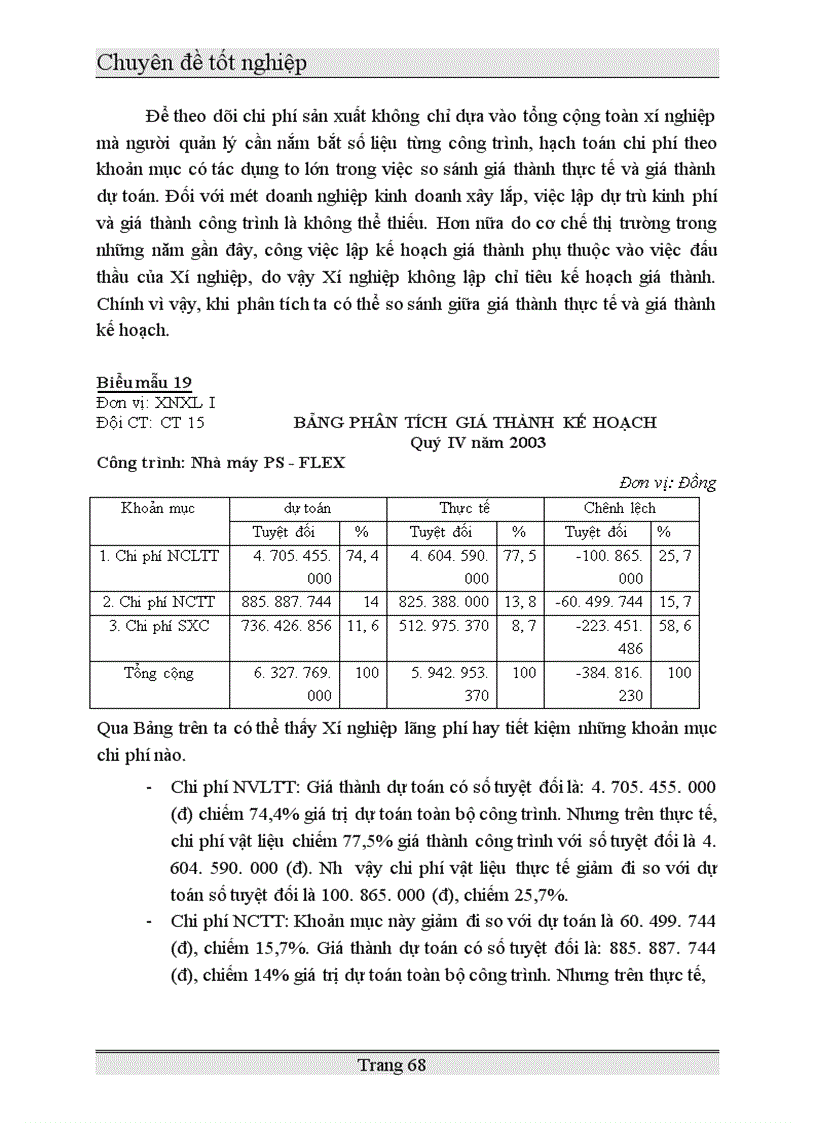 image for page Báo cáo thực tập tại Xí nghiệp xây lắp I