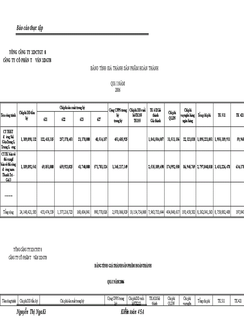 image for page Hoàn thiện kế toán chi phí sản xuất và tính giá thành sản phẩm tại Công ty cổ phần tư vấn xây dựng giao thông 8
