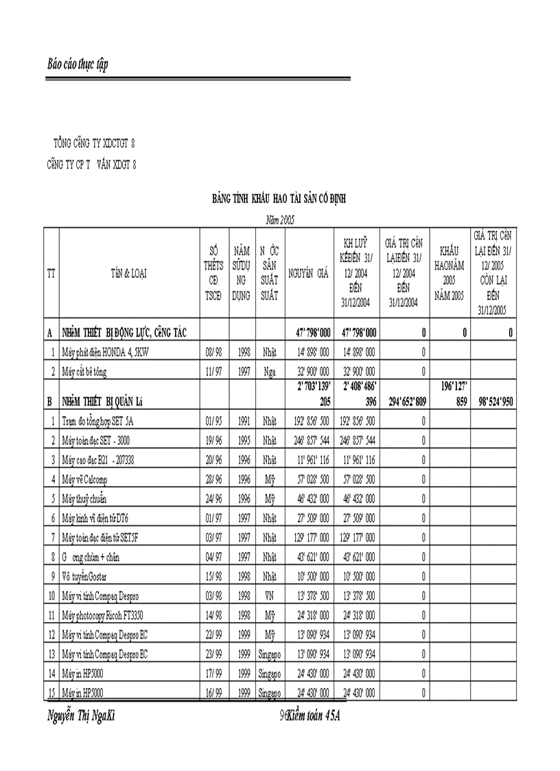 image for page Hoàn thiện kế toán chi phí sản xuất và tính giá thành sản phẩm tại Công ty cổ phần tư vấn xây dựng giao thông 8