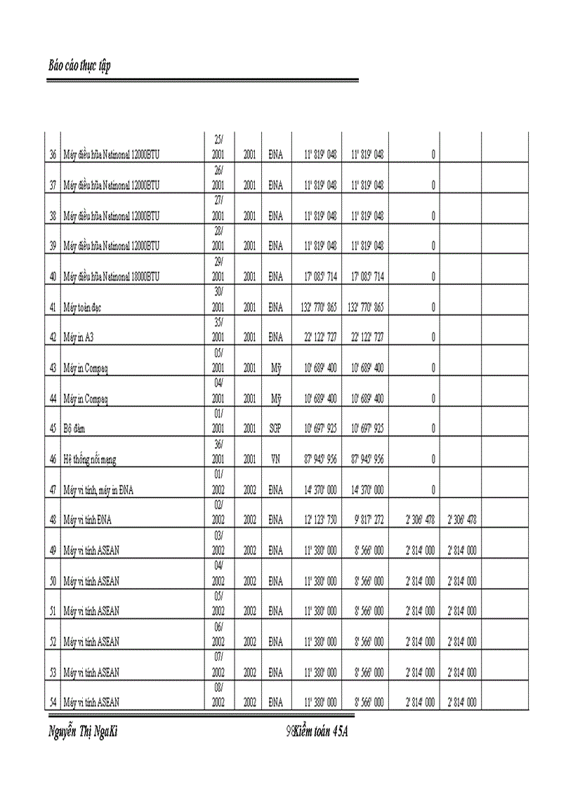 image for page Hoàn thiện kế toán chi phí sản xuất và tính giá thành sản phẩm tại Công ty cổ phần tư vấn xây dựng giao thông 8