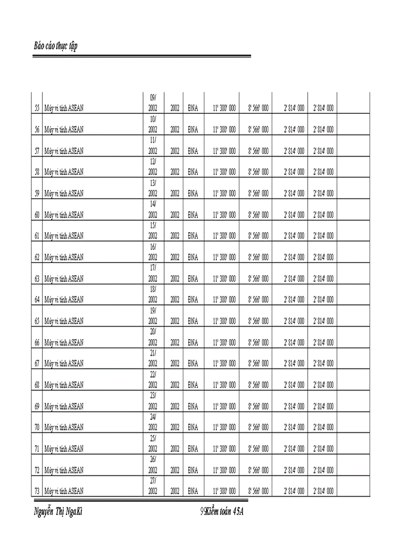 image for page Hoàn thiện kế toán chi phí sản xuất và tính giá thành sản phẩm tại Công ty cổ phần tư vấn xây dựng giao thông 8