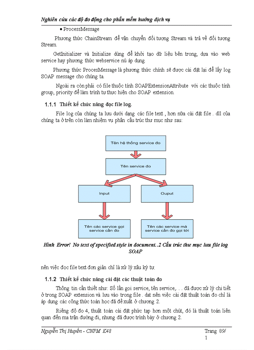 image for page Nghên cứu đo đọ cho phần mèm hướng dịch vụ