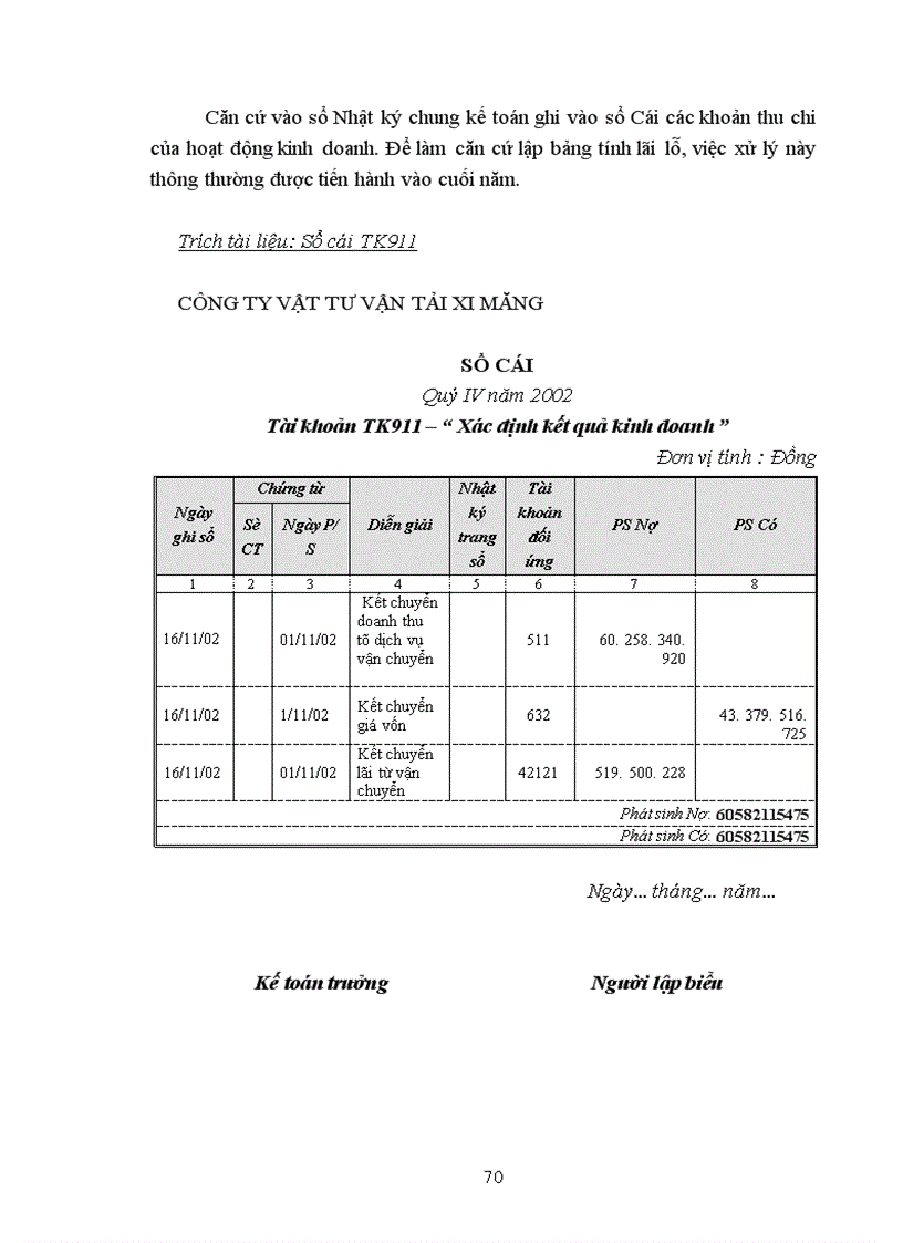 image for page Hoàn thiện công tác kế toán xác định kết quả kinh doanh và phân tích kết quả kinh doanh tại Công ty Vật tư vận tải xi măng