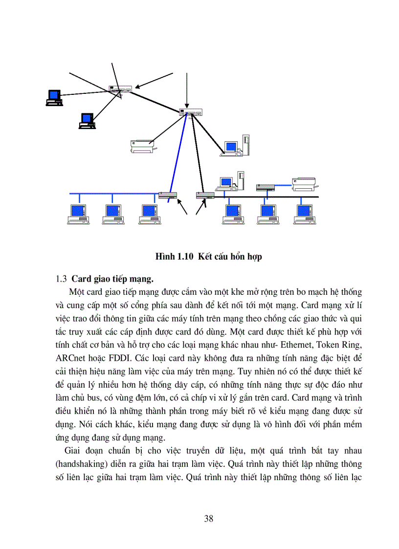image for page Thiết kế mạng máy tính- mạng cục bộ LAN