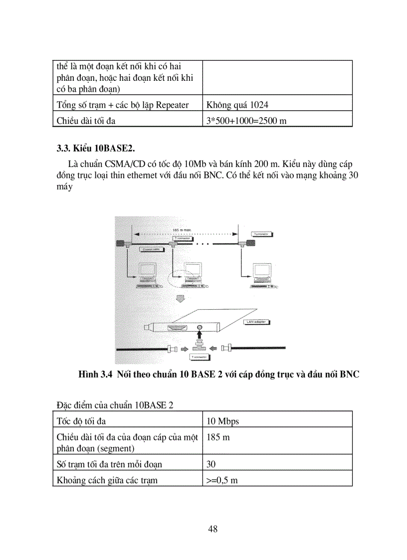 image for page Thiết kế mạng máy tính- mạng cục bộ LAN
