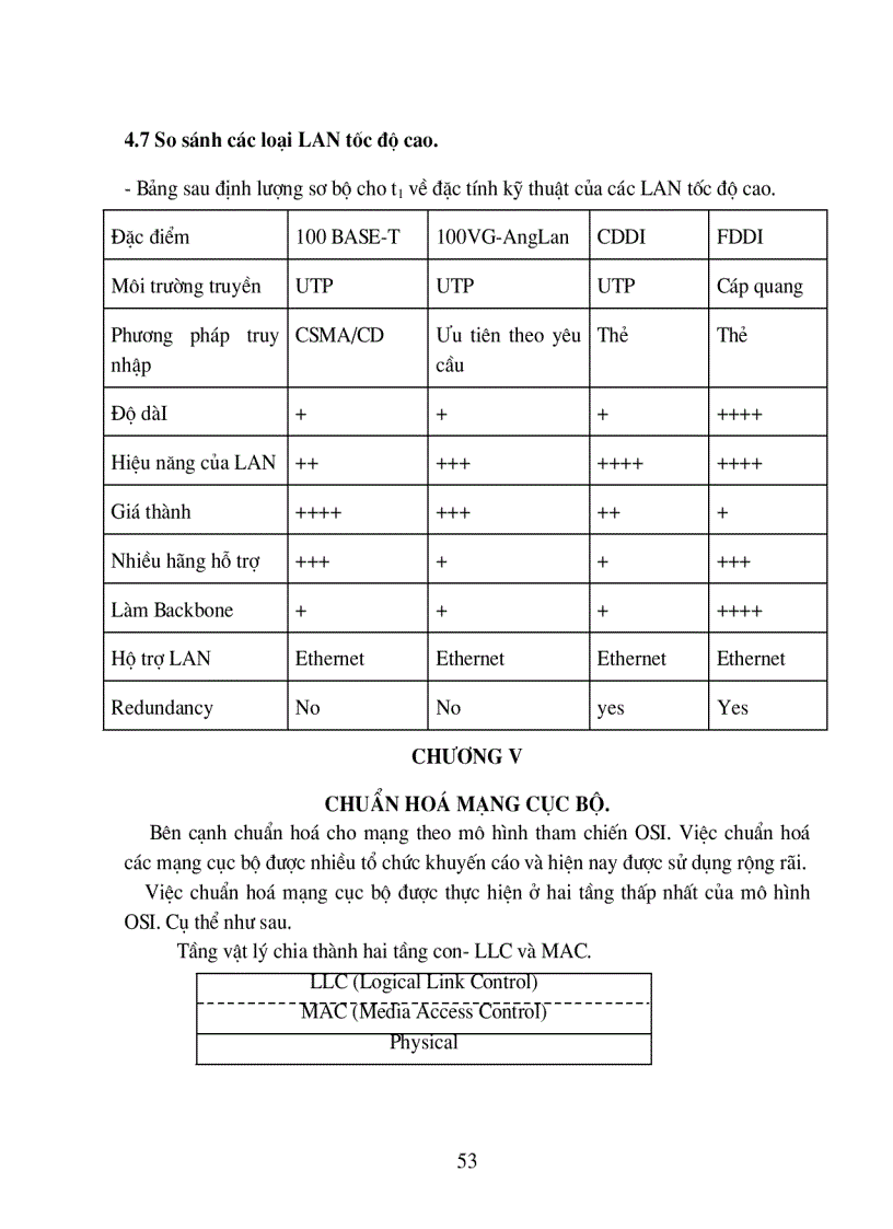 image for page Thiết kế mạng máy tính- mạng cục bộ LAN
