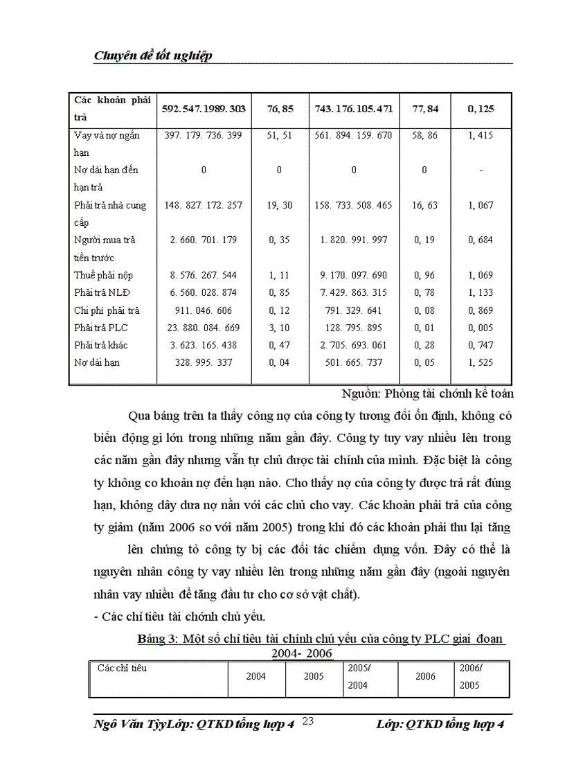 image for page Nâng cao chất lượng dịch vụ bán sản phẩm dầu mỡ nhờn tại công ty cổ phần hóa dầu Petrolinex