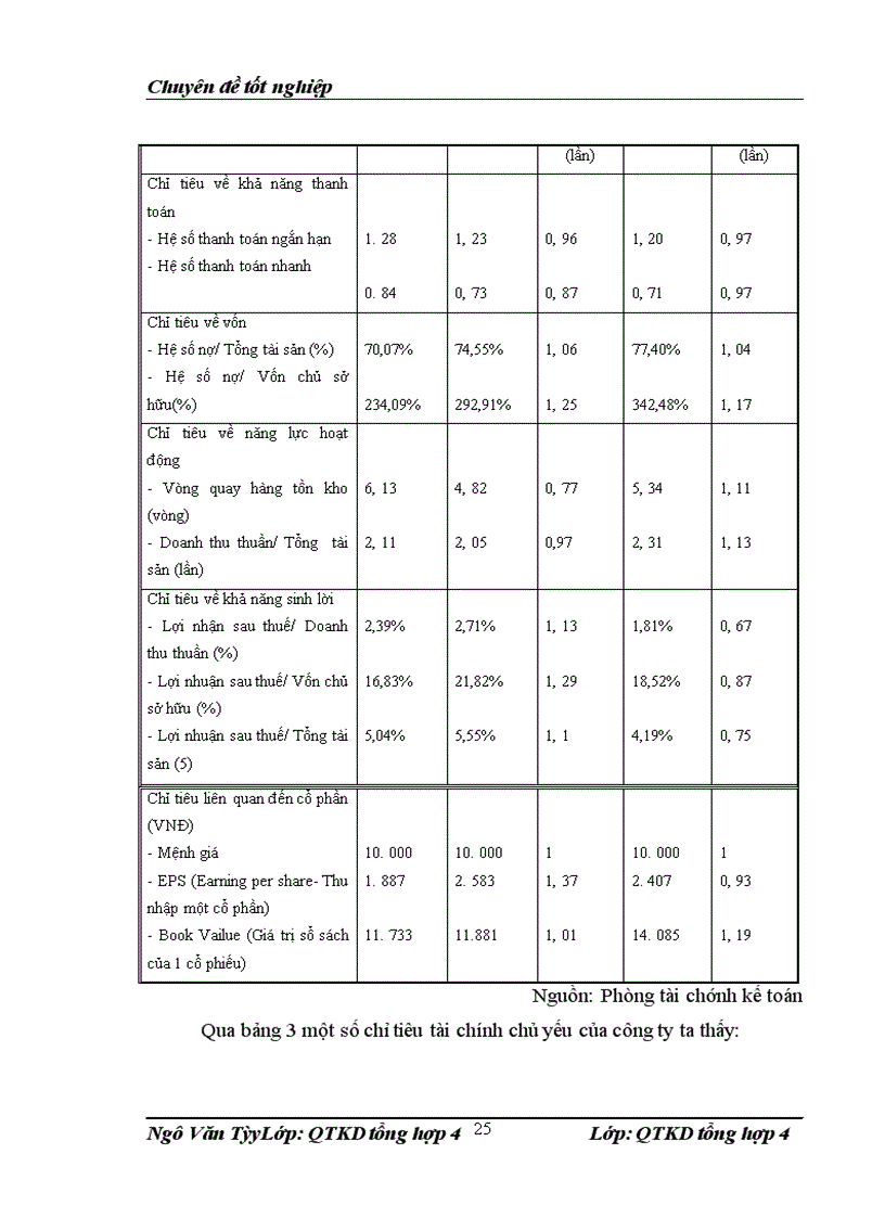 image for page Nâng cao chất lượng dịch vụ bán sản phẩm dầu mỡ nhờn tại công ty cổ phần hóa dầu Petrolinex