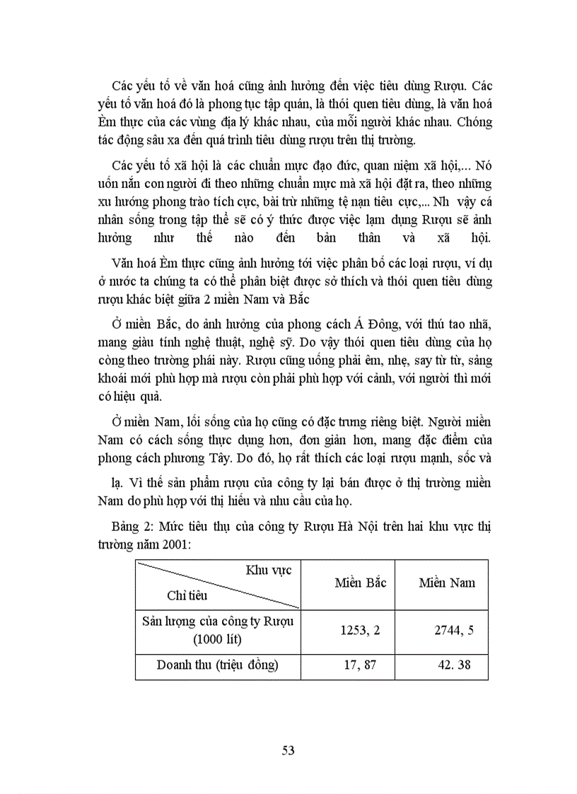 image for page Cạnh tranh và một số biện pháp nâng cao khả năng cạnh tranh của Công ty Rượu Hà nội