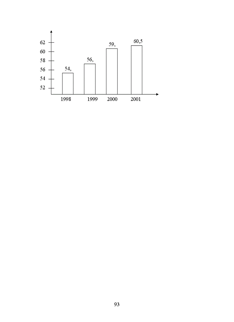image for page Cạnh tranh và một số biện pháp nâng cao khả năng cạnh tranh của Công ty Rượu Hà nội