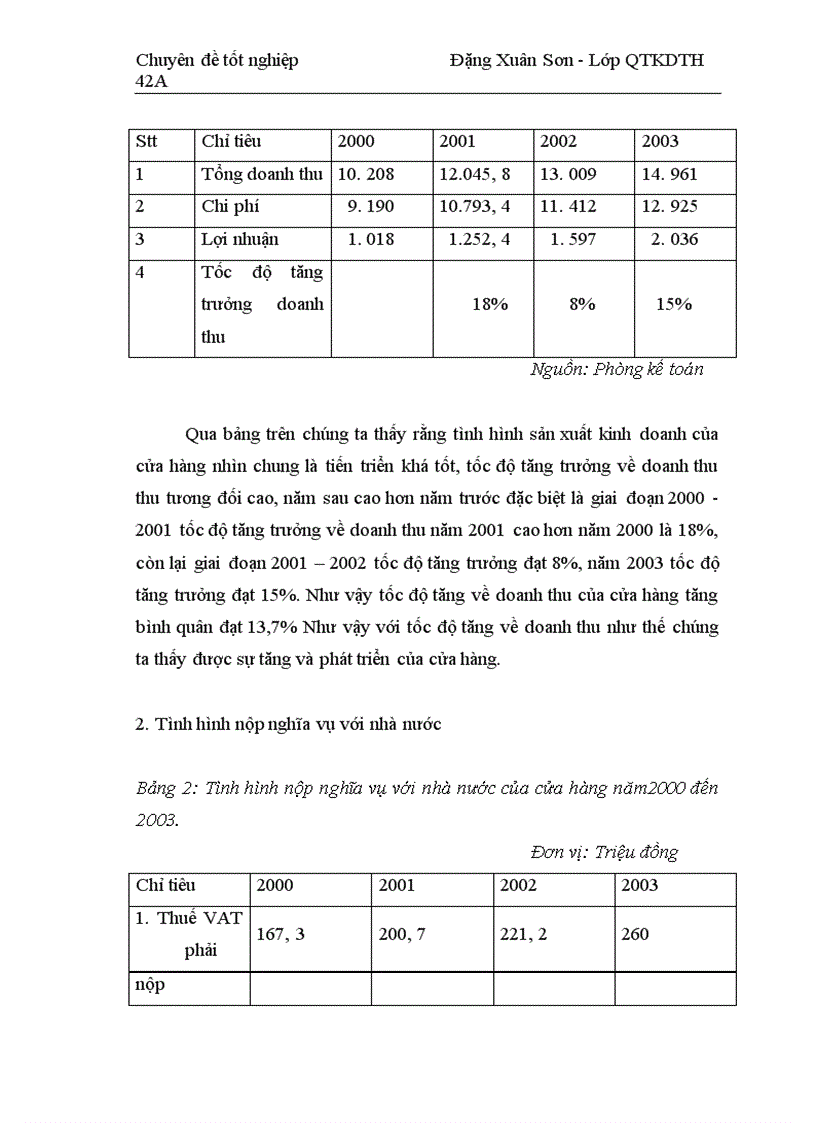 image for page Một số giải pháp hoàn thiện Marketing bán lẻ ở cửa hàng Bách hoá Bờ Hồ – Công ty Bách hoá Hà Nội