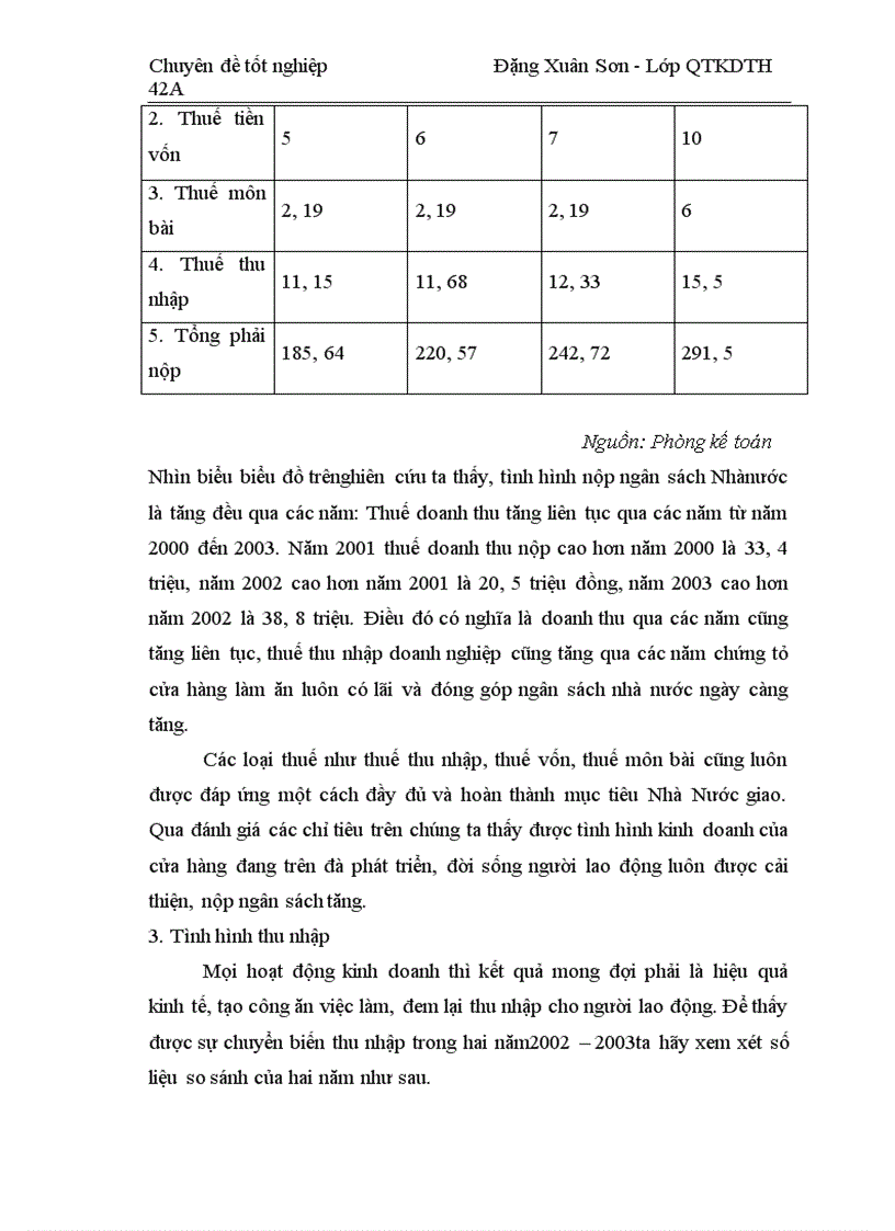 image for page Một số giải pháp hoàn thiện Marketing bán lẻ ở cửa hàng Bách hoá Bờ Hồ – Công ty Bách hoá Hà Nội