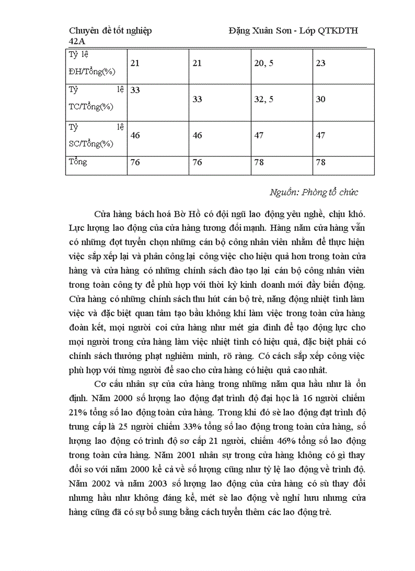 image for page Một số giải pháp hoàn thiện Marketing bán lẻ ở cửa hàng Bách hoá Bờ Hồ – Công ty Bách hoá Hà Nội