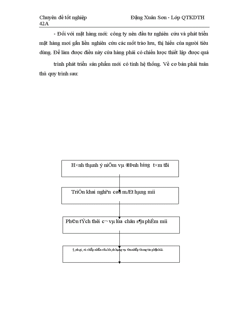 image for page Một số giải pháp hoàn thiện Marketing bán lẻ ở cửa hàng Bách hoá Bờ Hồ – Công ty Bách hoá Hà Nội