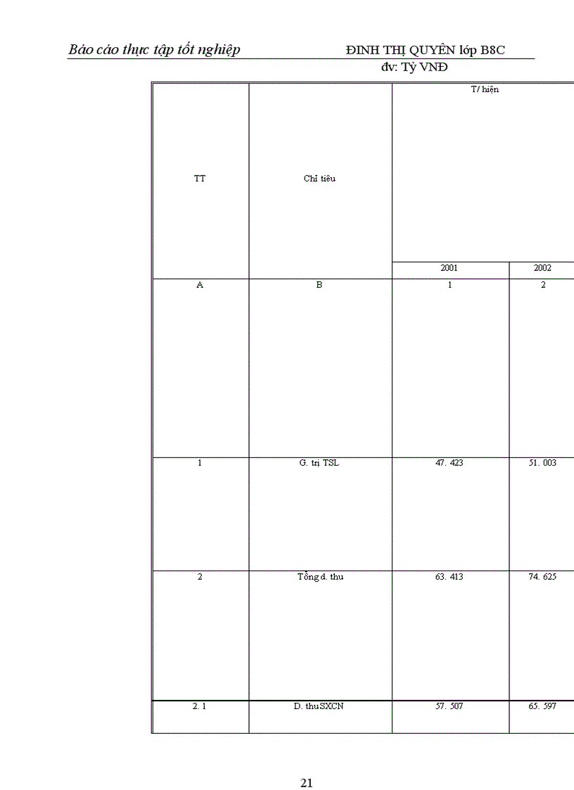 image for page Công tác bảo hộ lao động của công ty cơ khí hà nội