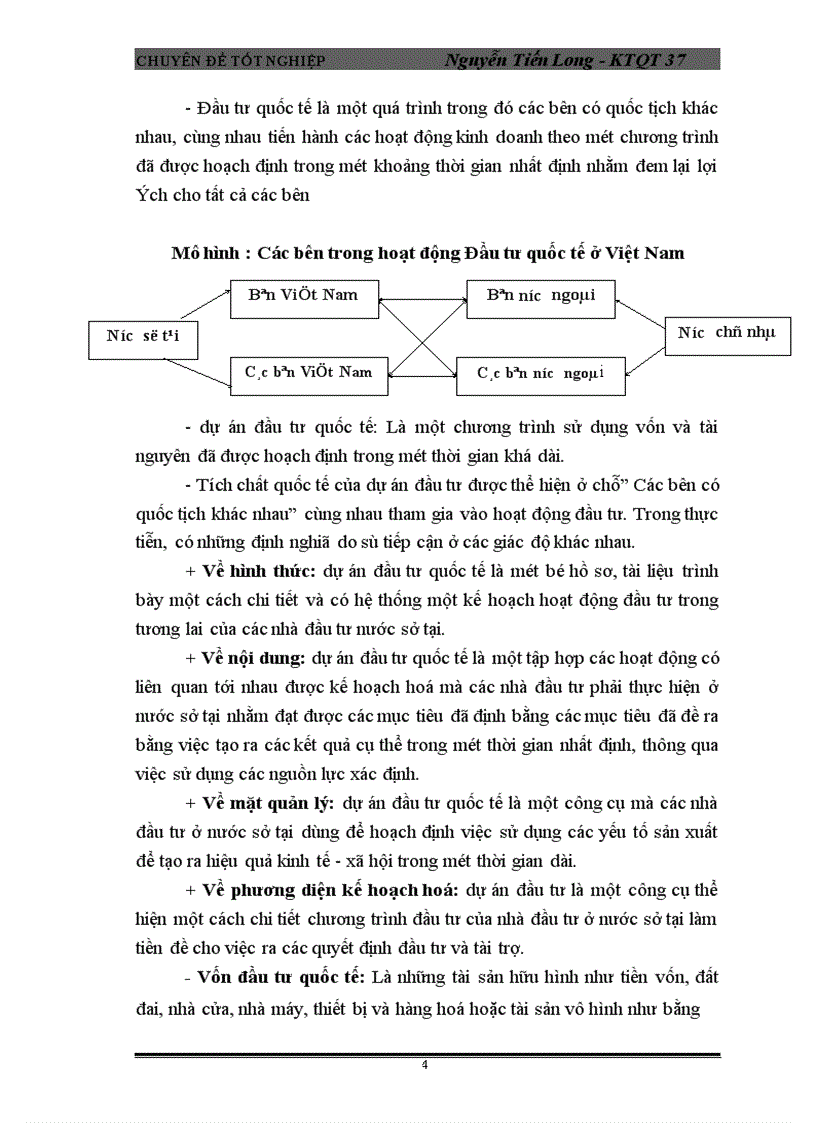 image for page Những điều kiện và giải pháp chủ yếu để nâng cao hiệu quả của hình thức hợp tác liên doanh với nước ngoài trong các đơn vị thuộc Bộ xây dựng