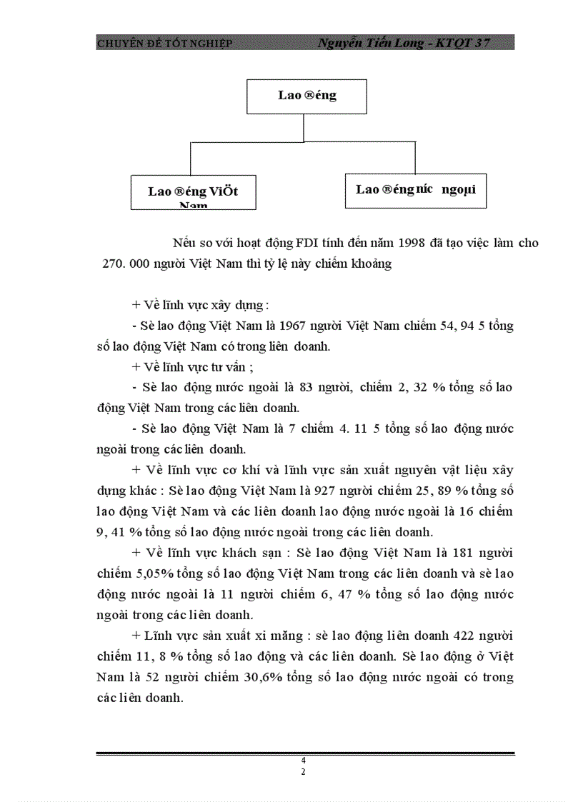 image for page Những điều kiện và giải pháp chủ yếu để nâng cao hiệu quả của hình thức hợp tác liên doanh với nước ngoài trong các đơn vị thuộc Bộ xây dựng