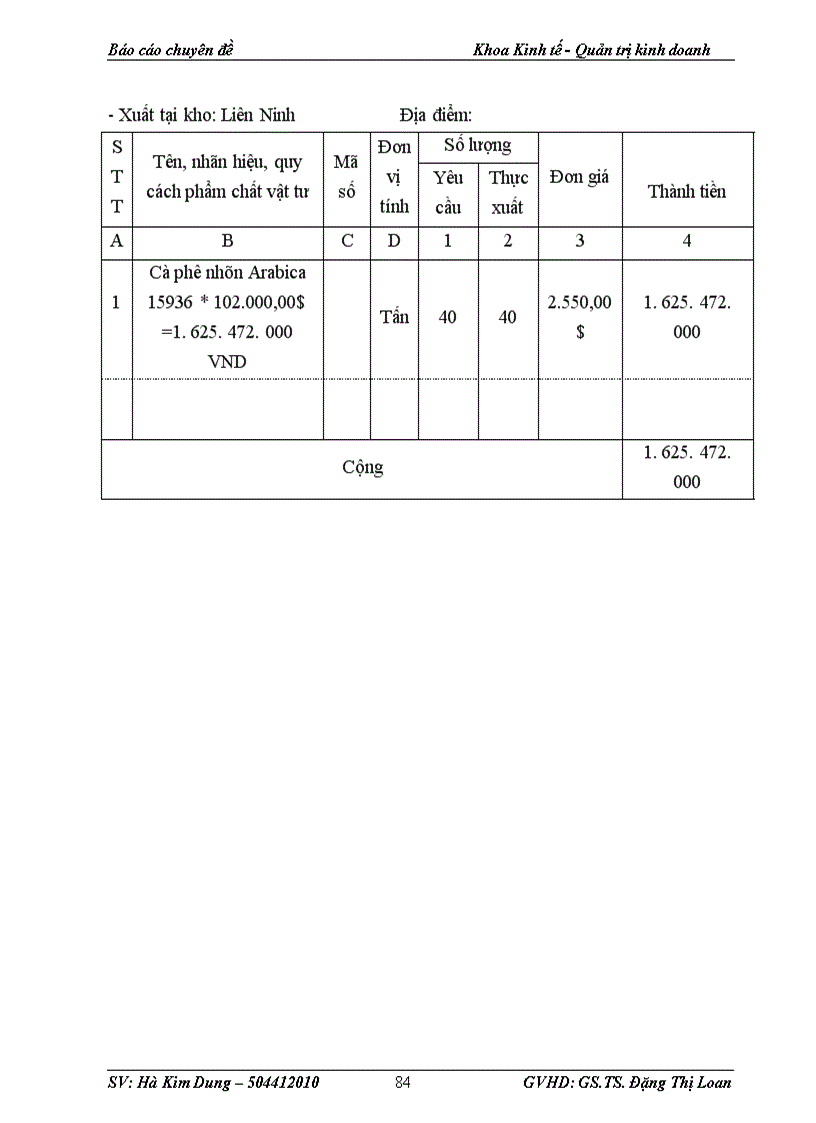 image for page Hoàn thiện công tác kế toán nguyên vật liệu tại Công ty TNHH Sản xuất và Thương mại Thái Hòa