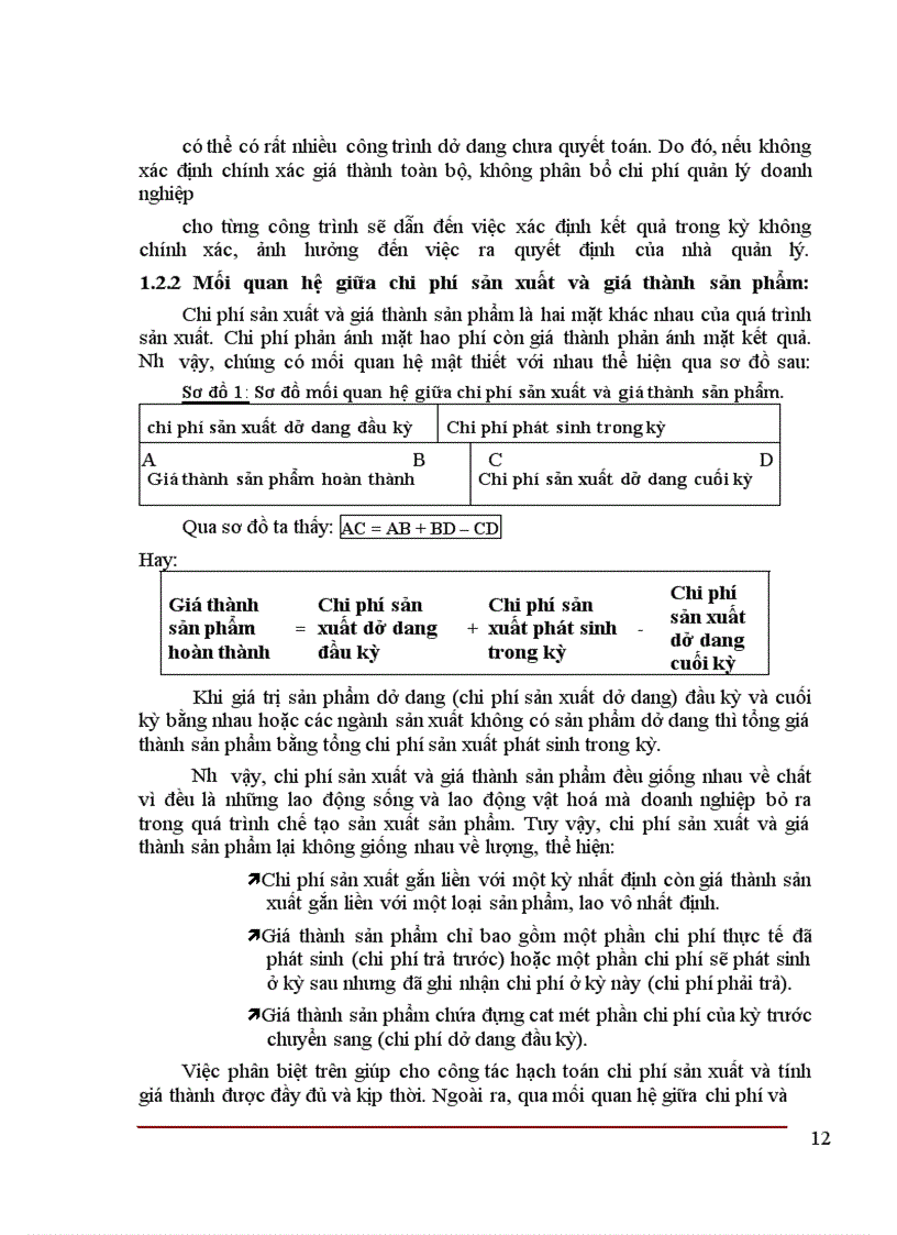 image for page Hoàn thiện hạch toán chi phí sản xuất và tính giá thành sản phẩm tại Công ty Thiết kế Công nghiệp Hóa chất