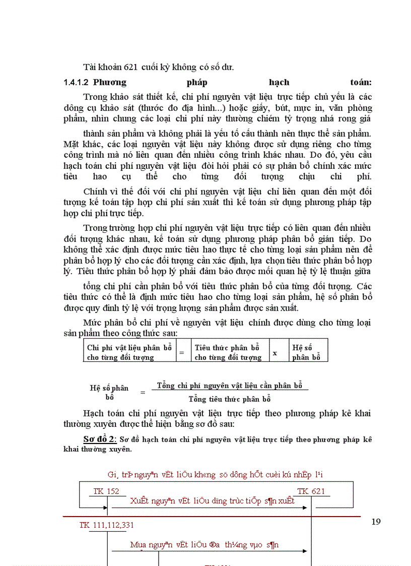 image for page Hoàn thiện hạch toán chi phí sản xuất và tính giá thành sản phẩm tại Công ty Thiết kế Công nghiệp Hóa chất