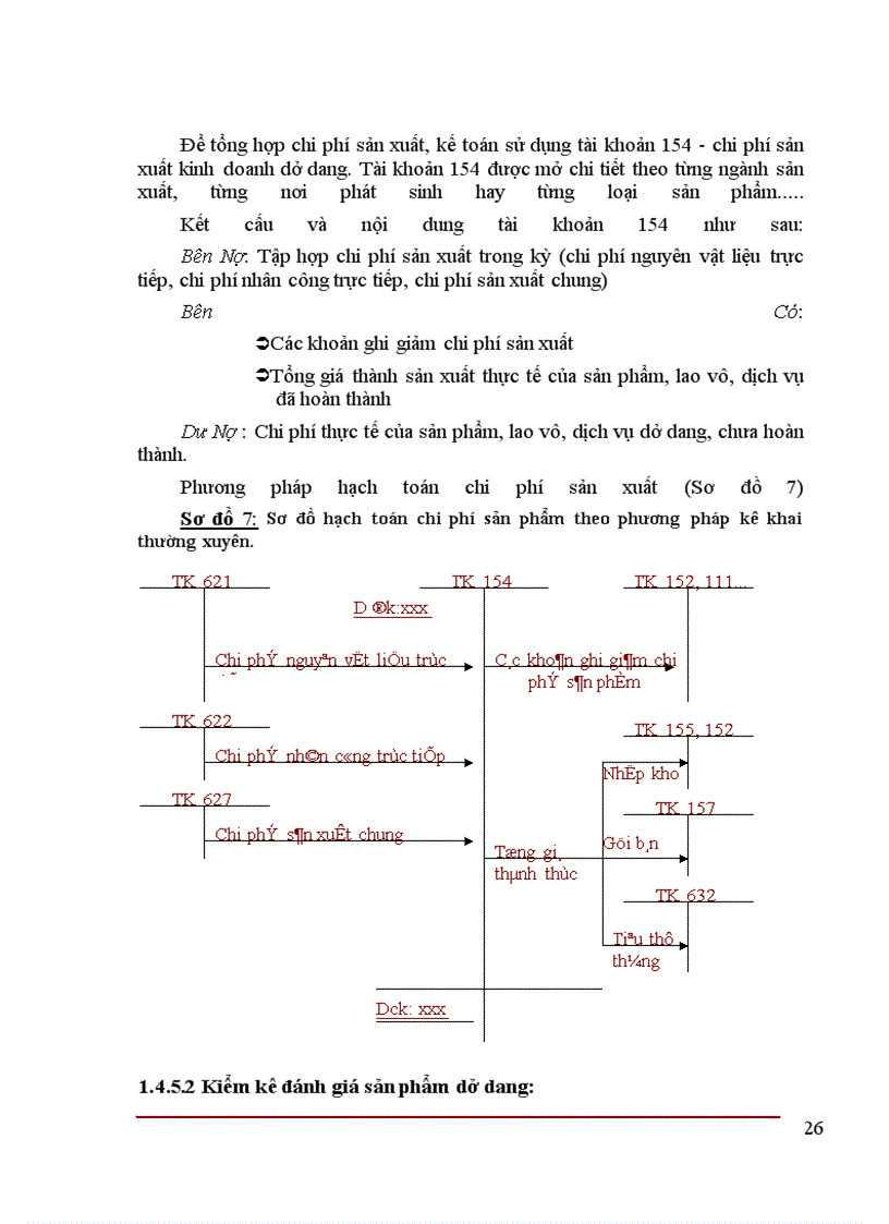 image for page Hoàn thiện hạch toán chi phí sản xuất và tính giá thành sản phẩm tại Công ty Thiết kế Công nghiệp Hóa chất